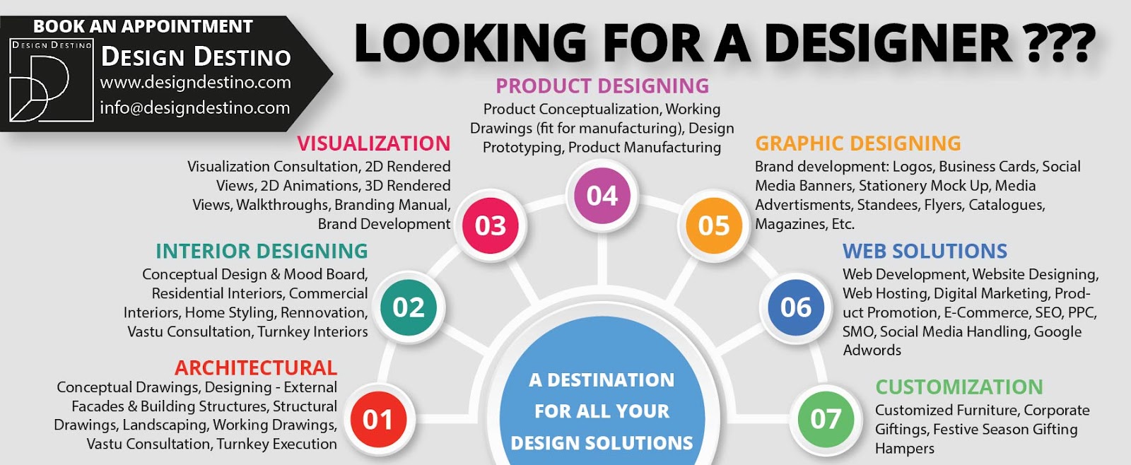 Design Destino — interior design portfolio in Gurgaon